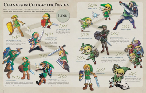 link designs trimmed
